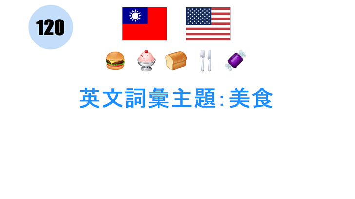 英文詞彙主題：美食